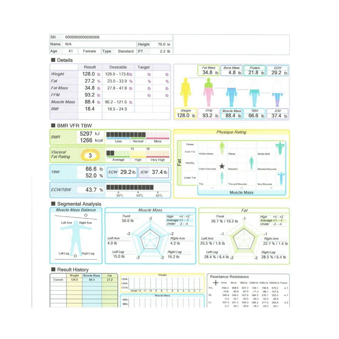 MC-980U PLUS - Reporte